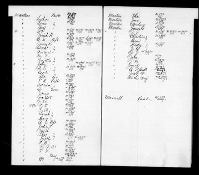 p. 36