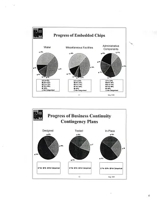 p. 50