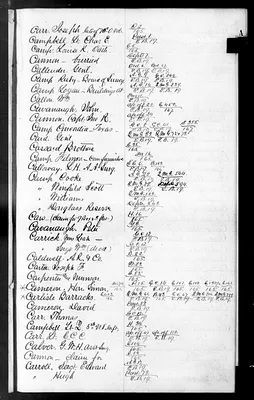 p. 54