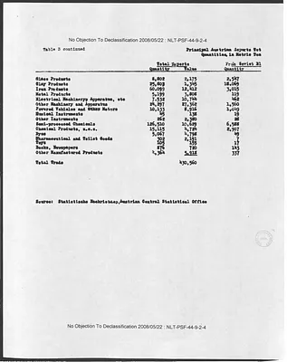 p. 29