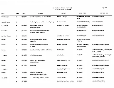 p. 13