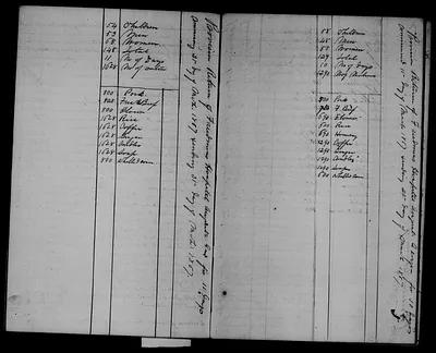 p. 35