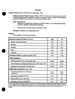 p. 48