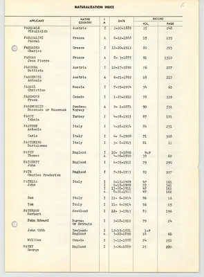p. 11