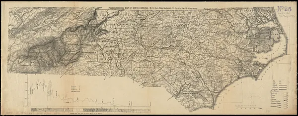 Physiographical map of North Carolina