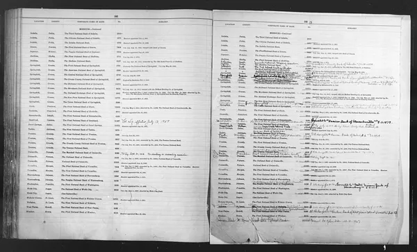 Page 211