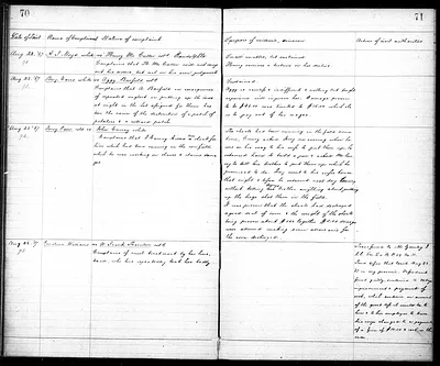 p. 51