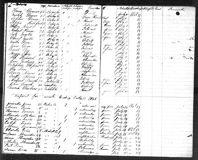 p. 25