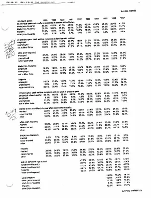 p. 52