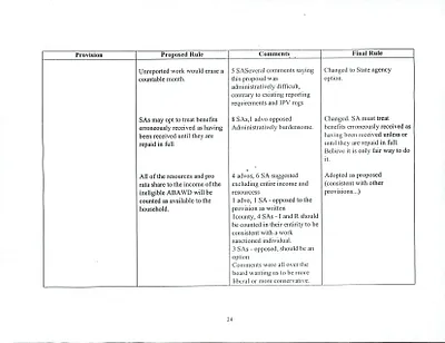 p. 34