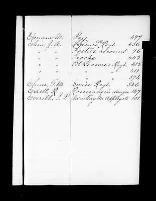 p. 32