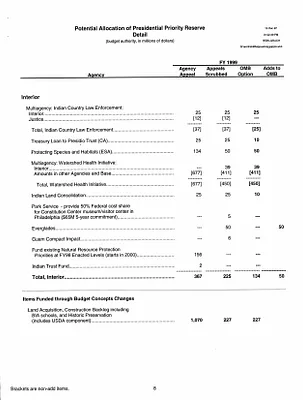 p. 50