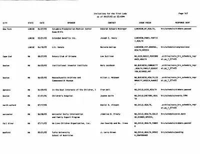 p. 11