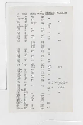p. 31