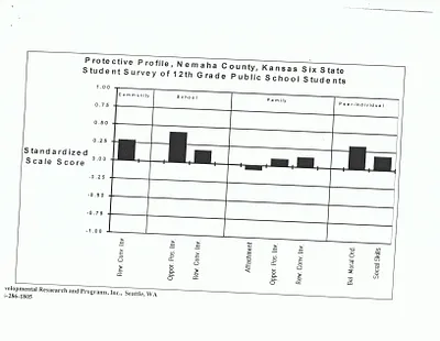 p. 17