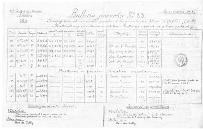 p. 3