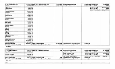p. 36