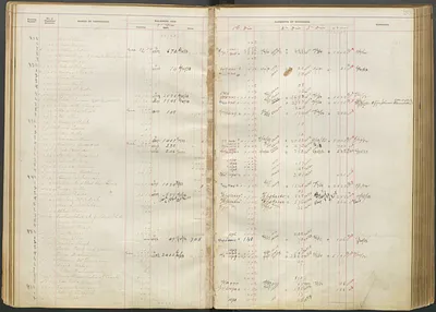 p. 22