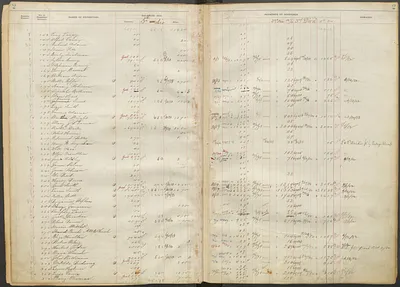 p. 4