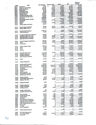 p. 36