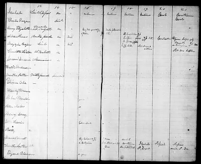 p. 16