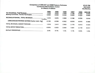 p. 48