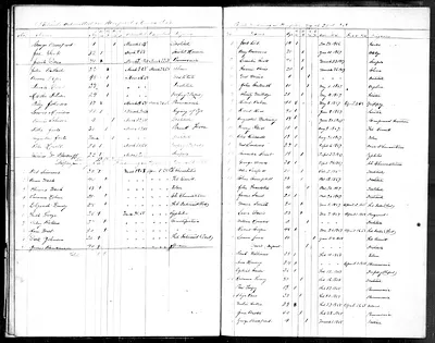 p. 27