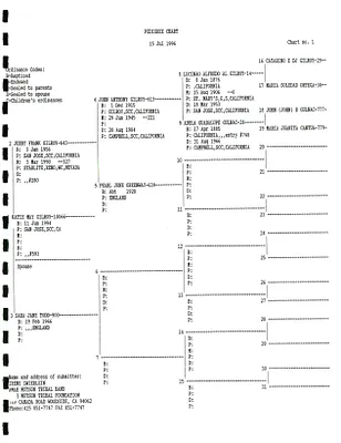 p. 16