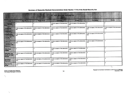 p. 34