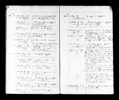p. 21