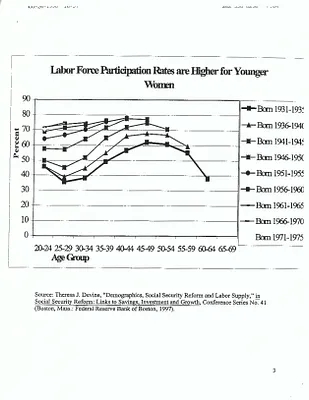 p. 54