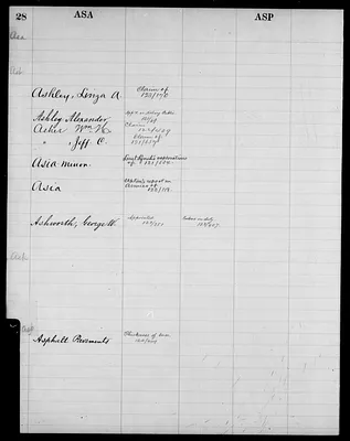 p. 33