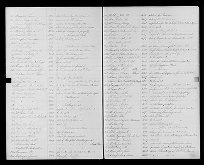 p. 36