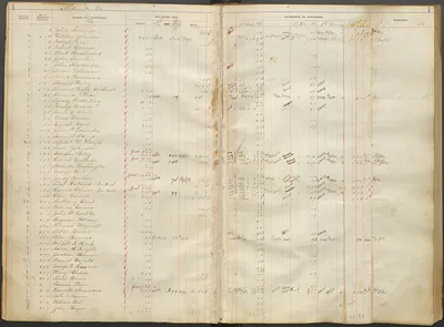 p. 4