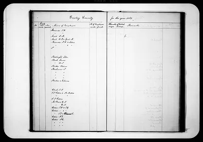 p. 15