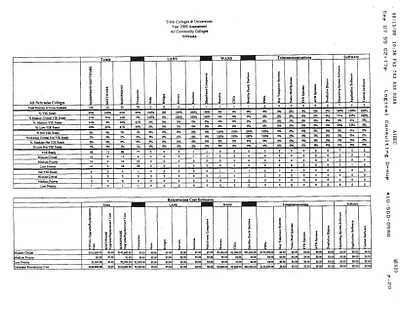 p. 28
