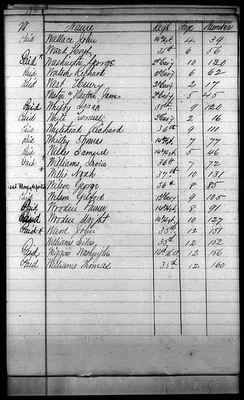 p. 23