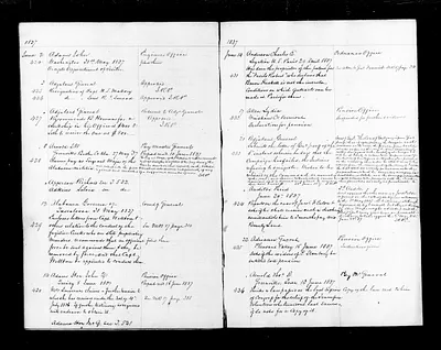 p. 16