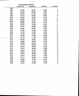 p. 33
