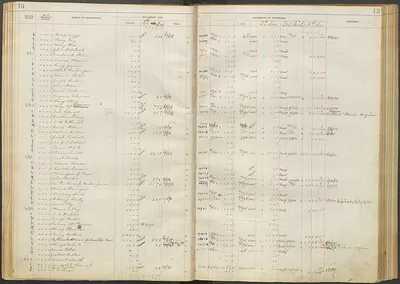p. 15