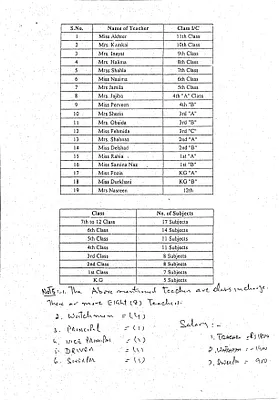 p. 19