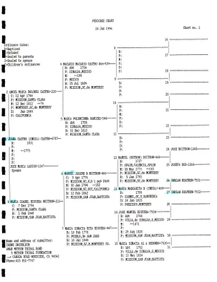 p. 24