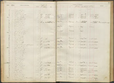 p. 12