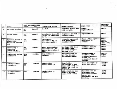 p. 51