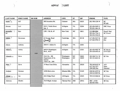 p. 5