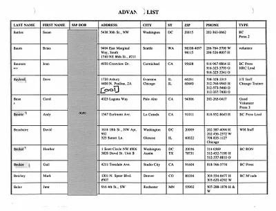 p. 9