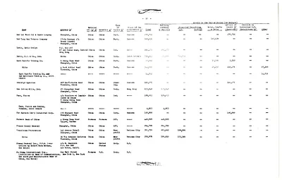 p. 10