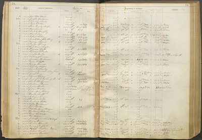 p. 17