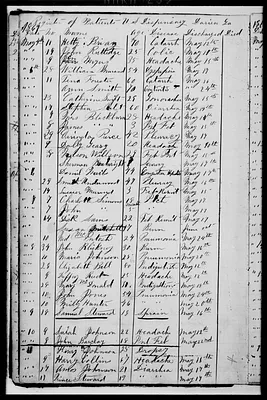 p. 11