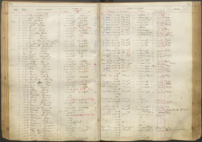 p. 33